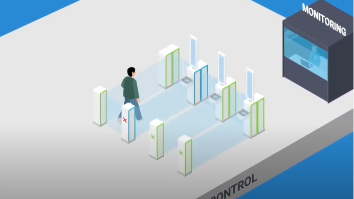 Smart Borders Process_Vision-Box